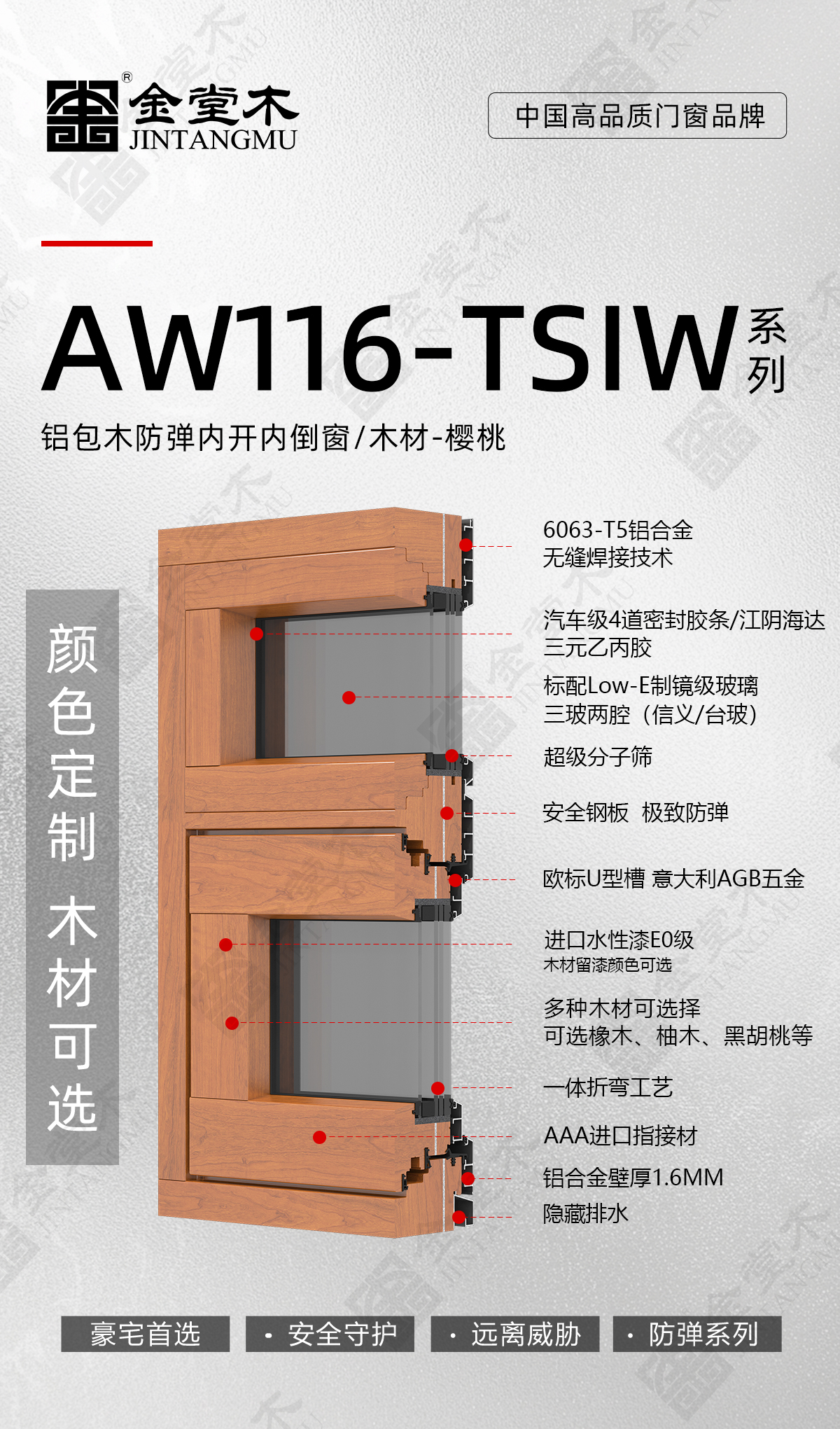 新品來襲|AW116-TSIW系列，安全守護 遠離威脅 鋁包木防彈內開內倒窗